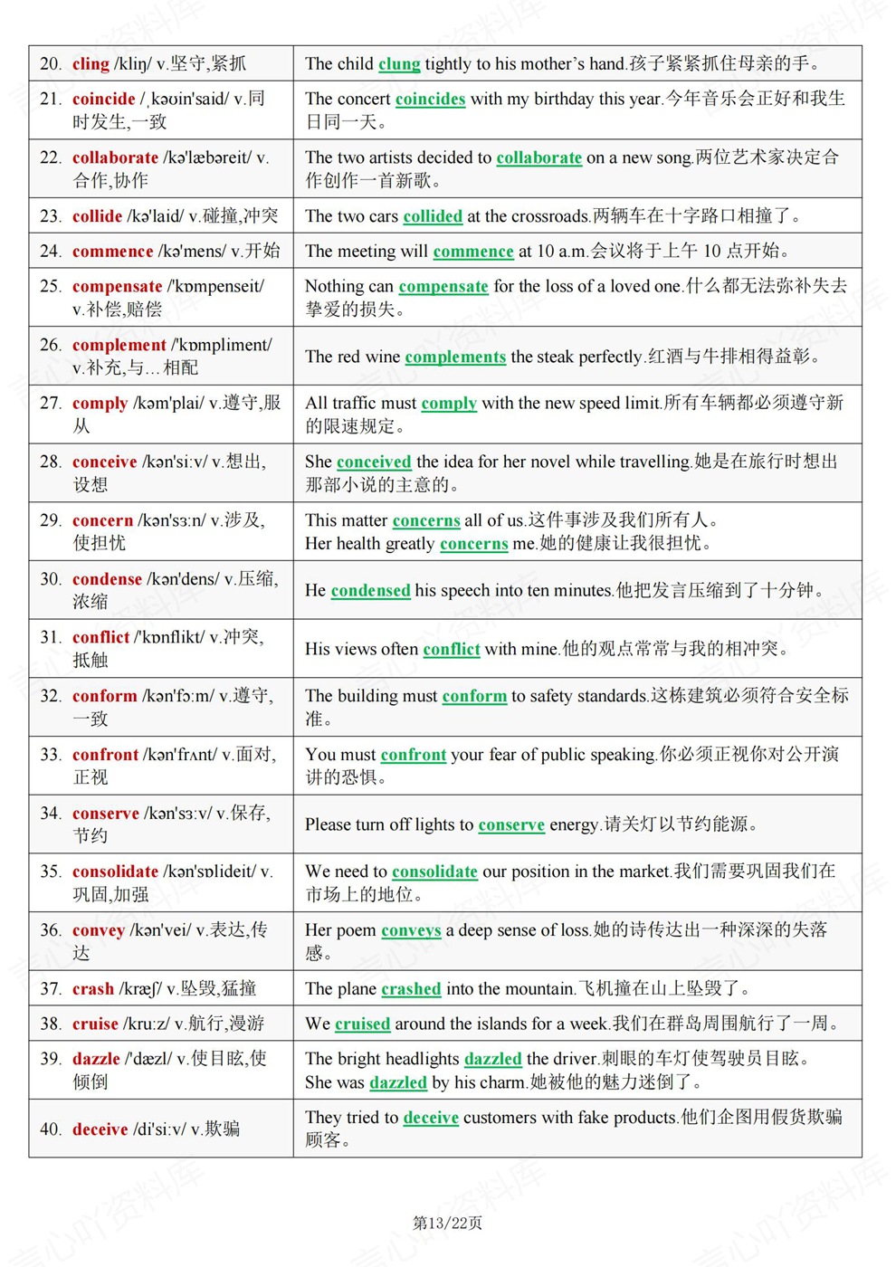 高中英语-高考复习必记核心高频词汇总归纳插图高中英语7 高中英语-高考复习必记核心高频词汇总归纳插图高中英语7