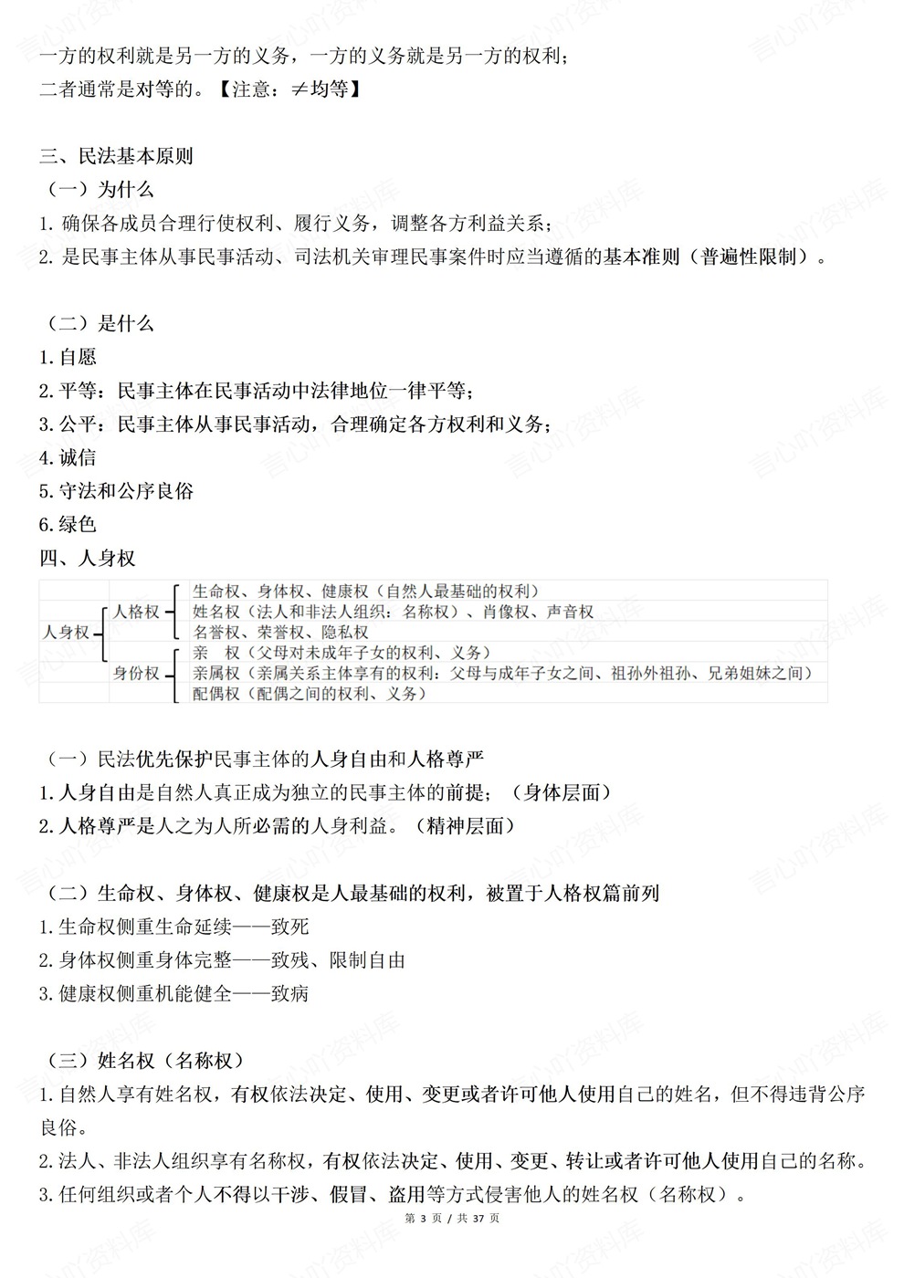 高中政治-选必二重点内容梳理归纳法律与生活插图高中政治3