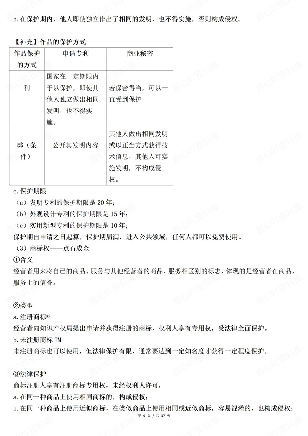 高中政治-选必二重点内容梳理归纳法律与生活插图高中政治6