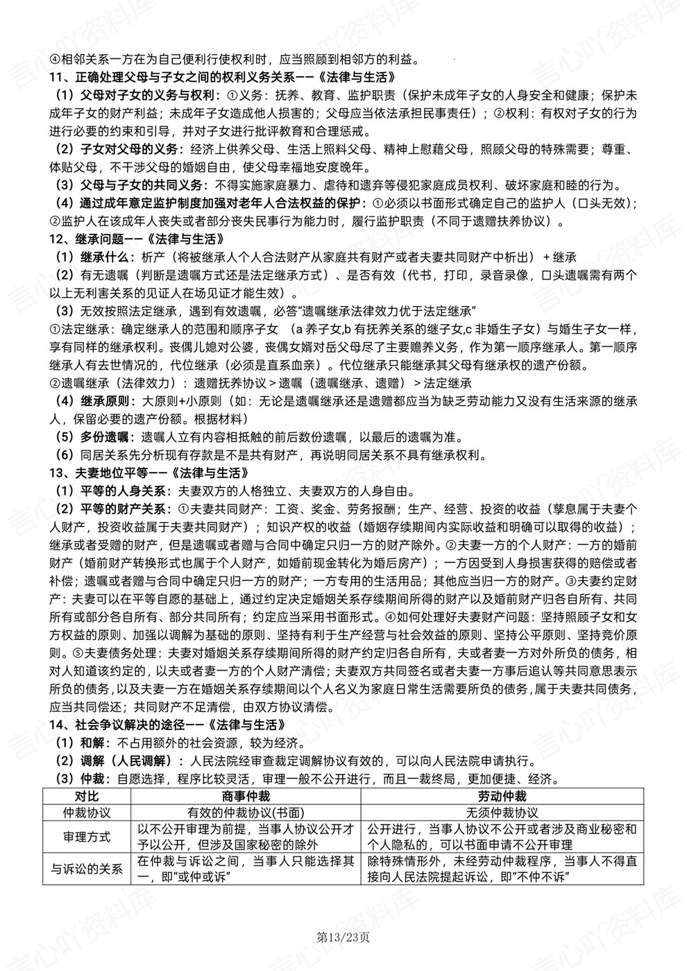 高中政治-必修选必全7册重点知识梳理插图高中政治7