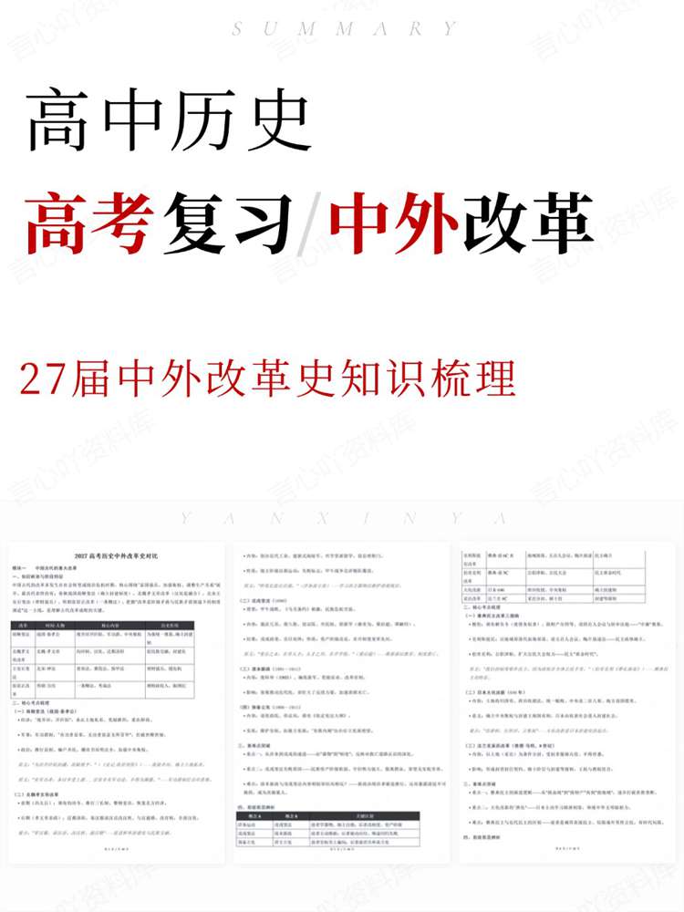 高中历史-高考复习27届中外改革史知识梳理-言心吖资料库