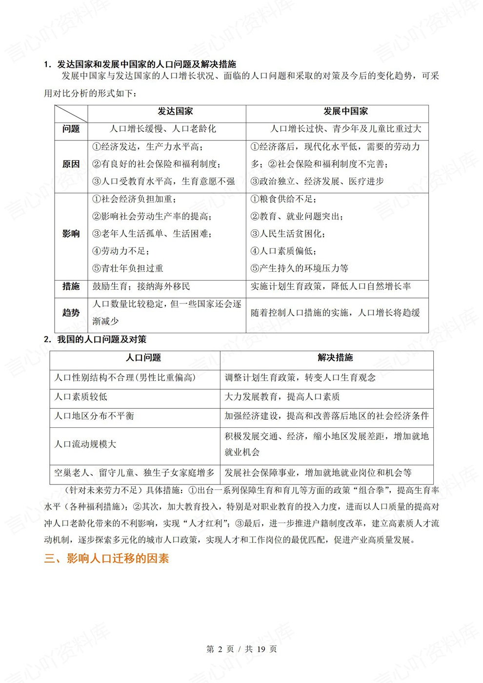 高中地理-高考复习考前背记25个核心考点插图高中地理2