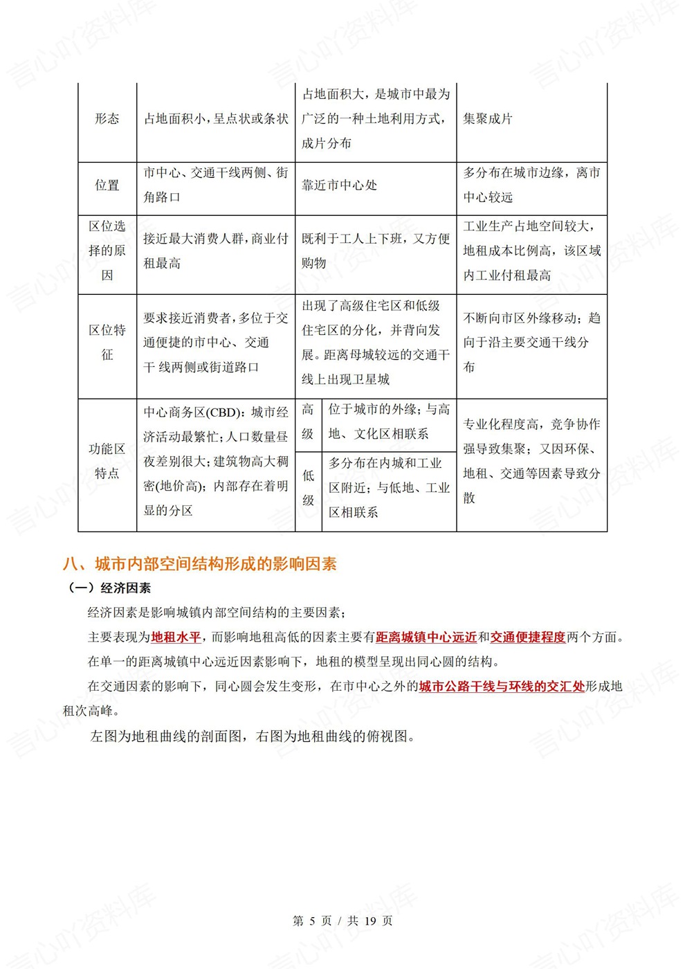 高中地理-高考复习考前背记25个核心考点插图高中地理4