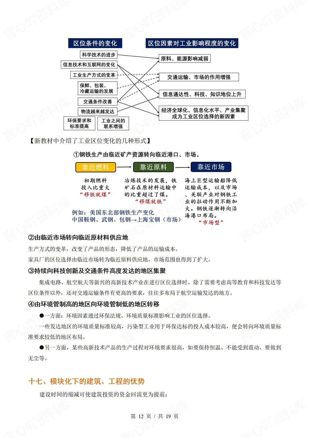 高中地理-高考复习考前背记25个核心考点插图高中地理7