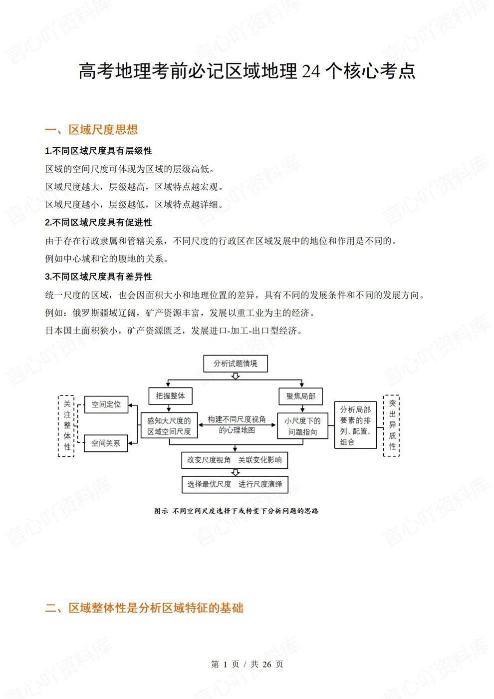 高中地理-高考复习考前背记24个核心考点插图高中地理1