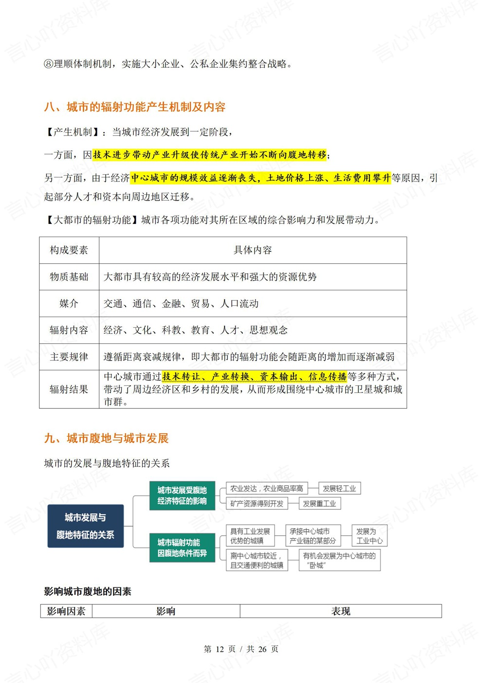 高中地理-高考复习考前背记24个核心考点插图高中地理7