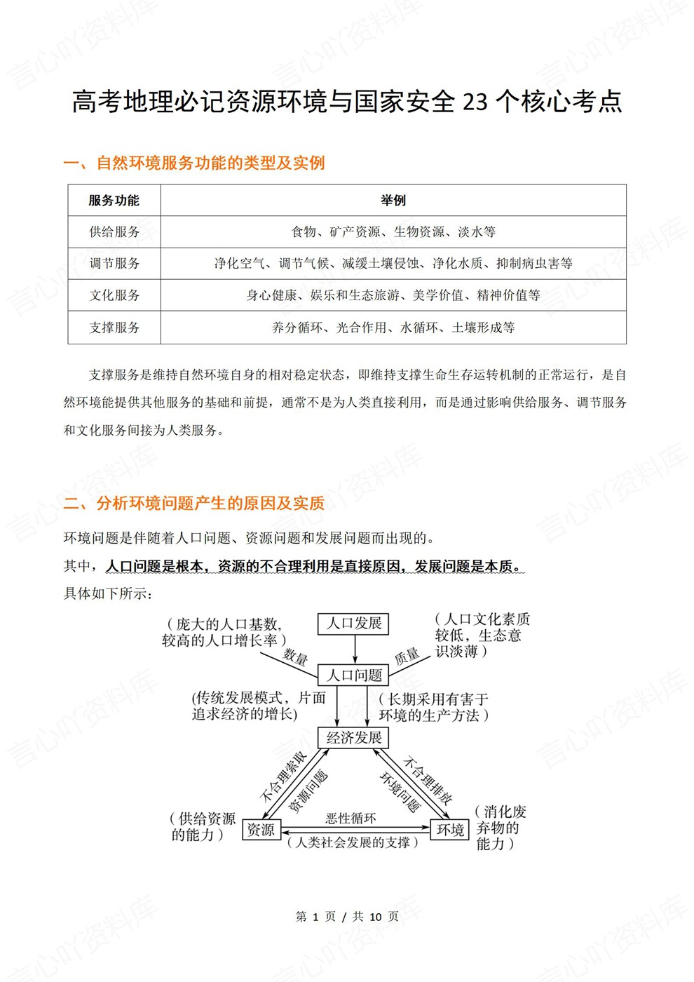 高中地理-高考复习考前背记23个核心考点插图高中地理1