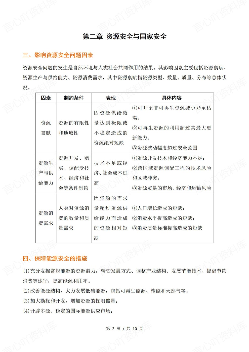 高中地理-高考复习考前背记23个核心考点插图高中地理2