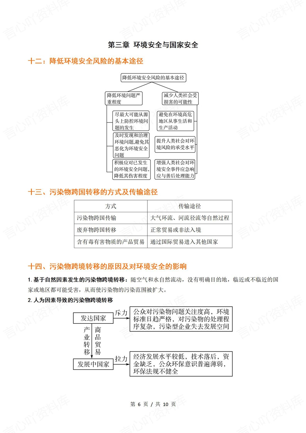 高中地理-高考复习考前背记23个核心考点插图高中地理5