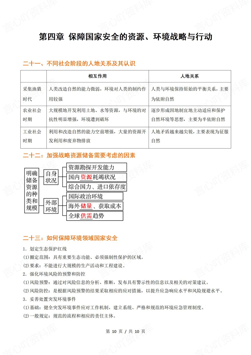 高中地理-高考复习考前背记23个核心考点插图高中地理7