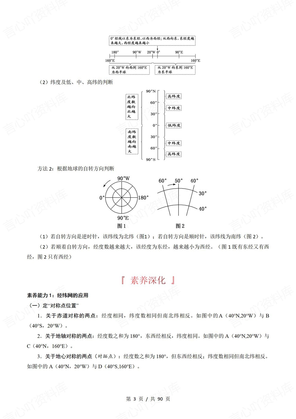 高中地理-高考复习考前背记专题考点提炼插图高中地理3
