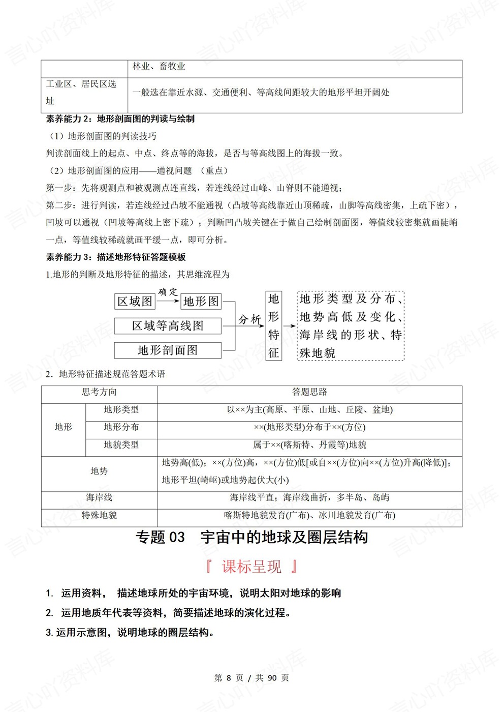 高中地理-高考复习考前背记专题考点提炼插图高中地理5