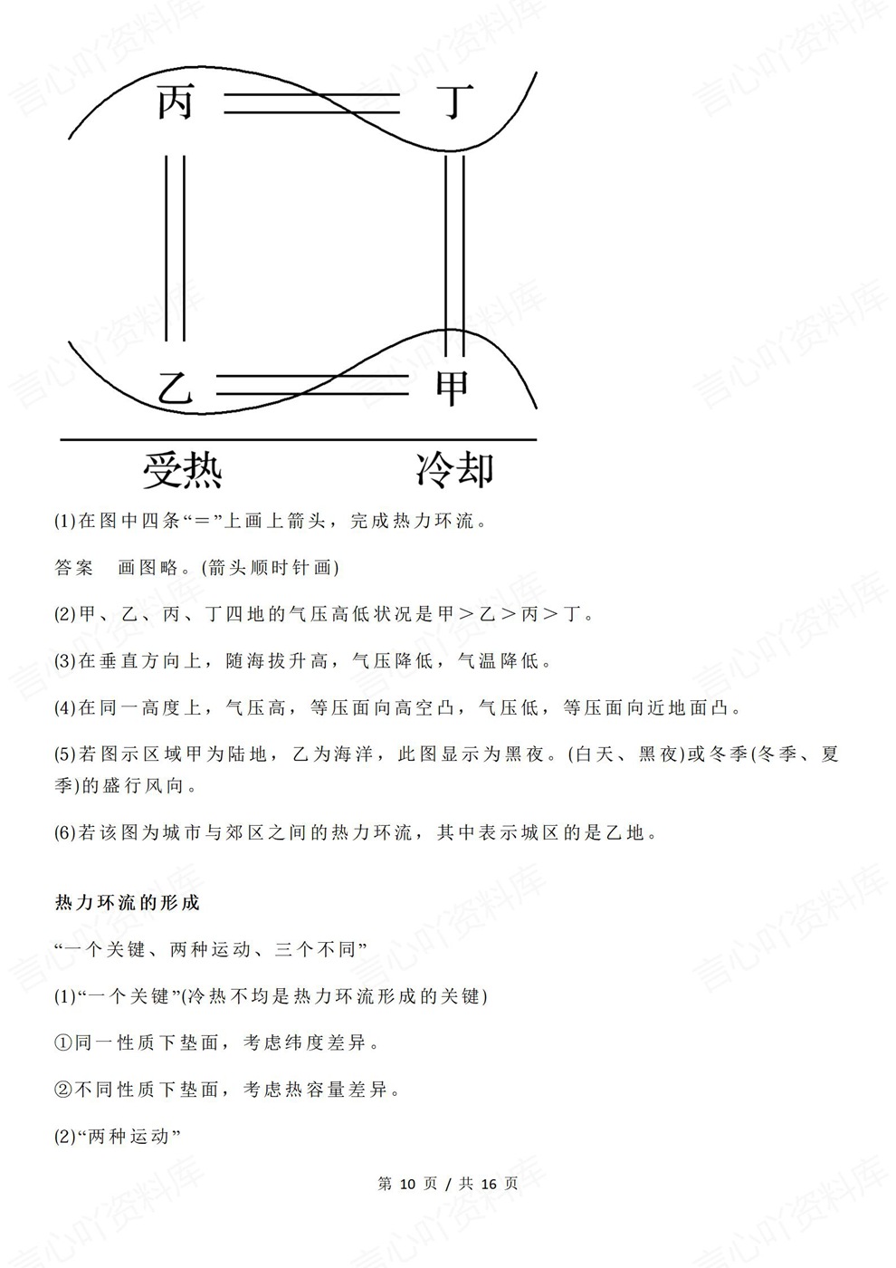高中地理-高考复习大气热力环流与风总结插图高中地理6 高中地理-高考复习大气热力环流与风总结插图高中地理6