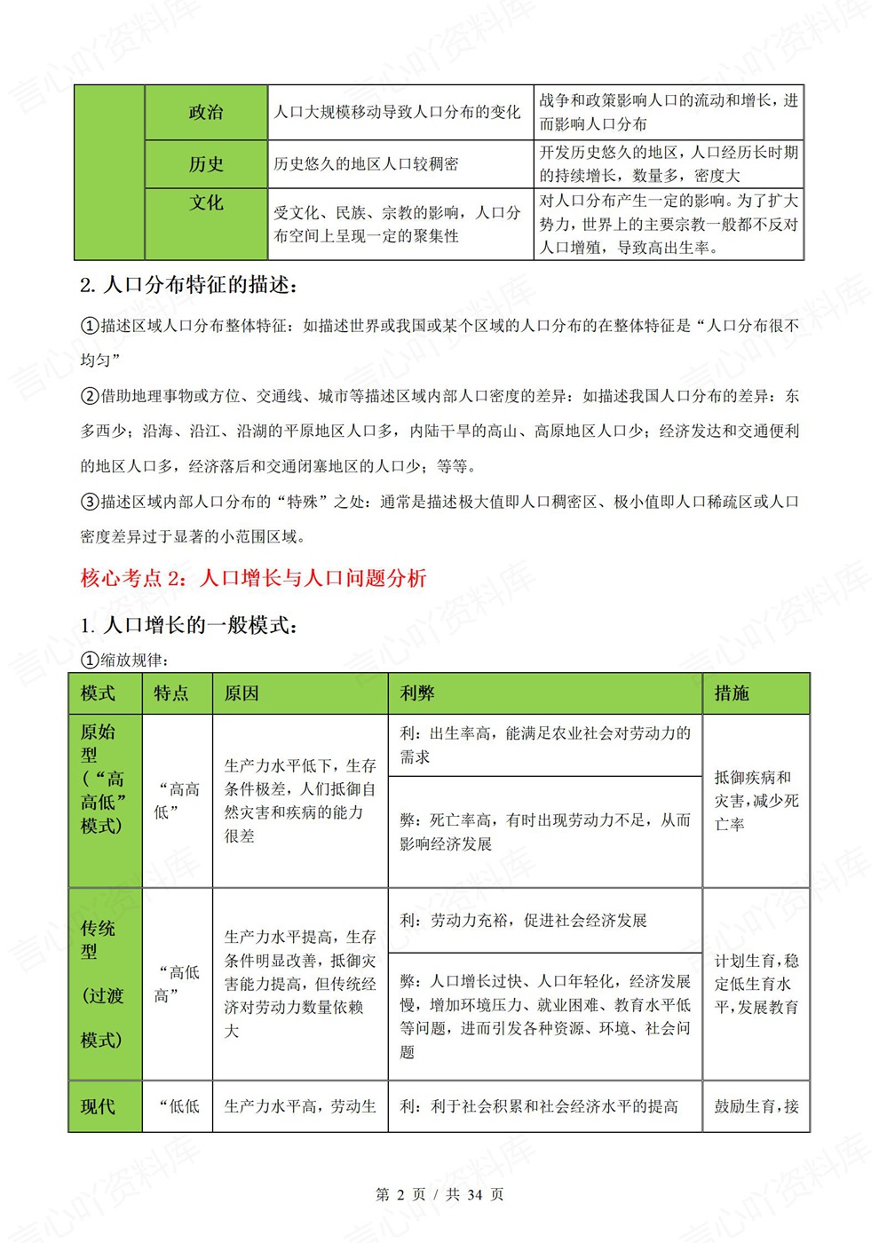 高中地理-高考复习5主题28个核心考点汇编插图高中地理2