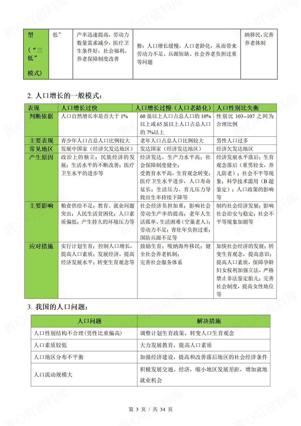 高中地理-高考复习5主题28个核心考点汇编插图高中地理3