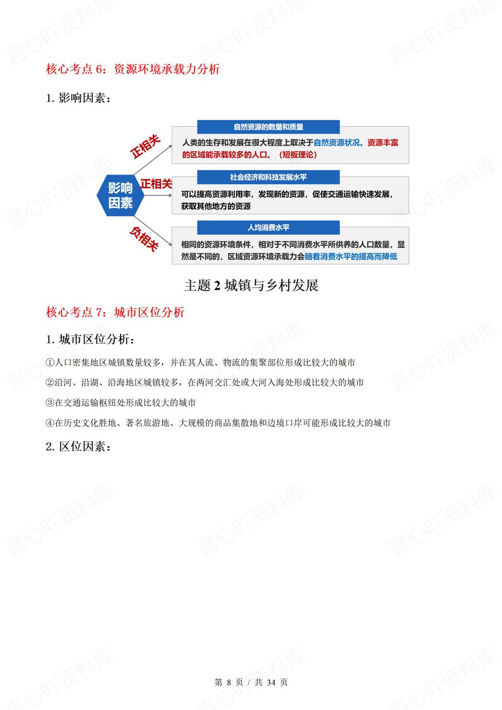 高中地理-高考复习5主题28个核心考点汇编插图高中地理5