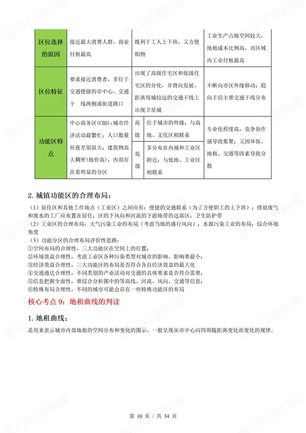 高中地理-高考复习5主题28个核心考点汇编插图高中地理6