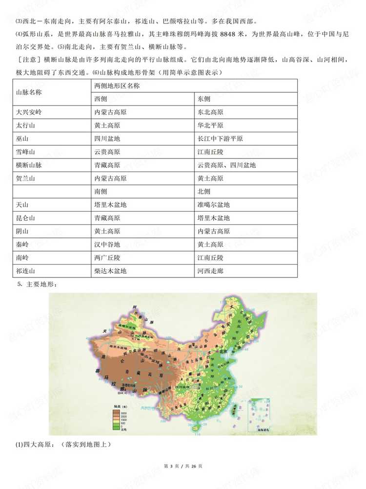 高中地理-高考复习中国地理考前知识清单插图高中地理3 高中地理-高考复习中国地理考前知识清单插图高中地理3
