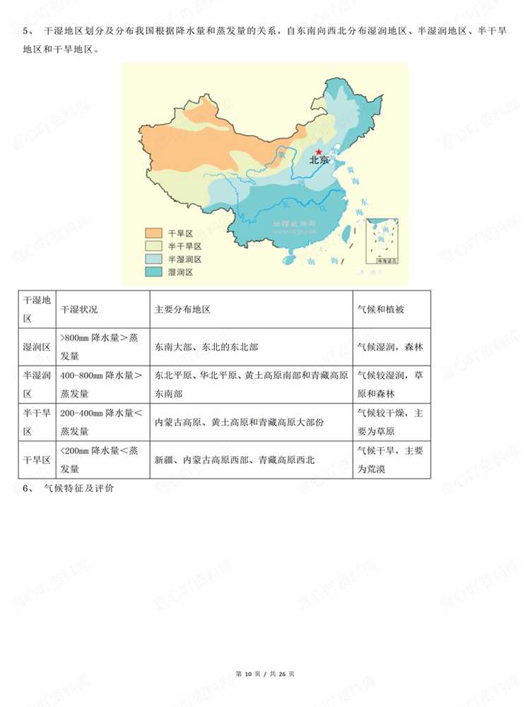 高中地理-高考复习中国地理考前知识清单插图高中地理7 高中地理-高考复习中国地理考前知识清单插图高中地理7