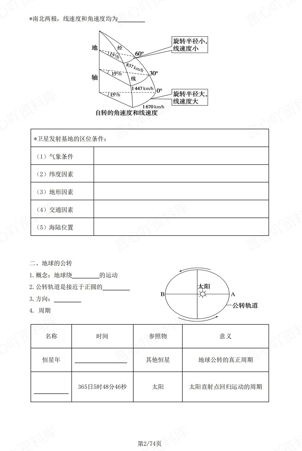 高中地理-高考复习章节基础知识检测填空插图高中地理2