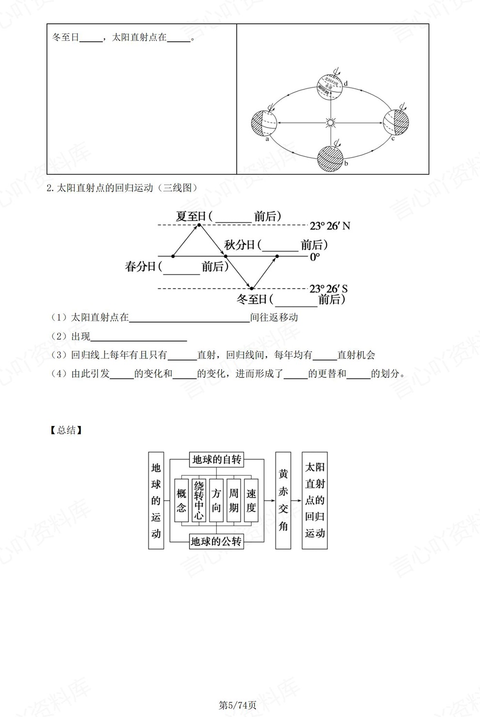 高中地理-高考复习章节基础知识检测填空插图高中地理4