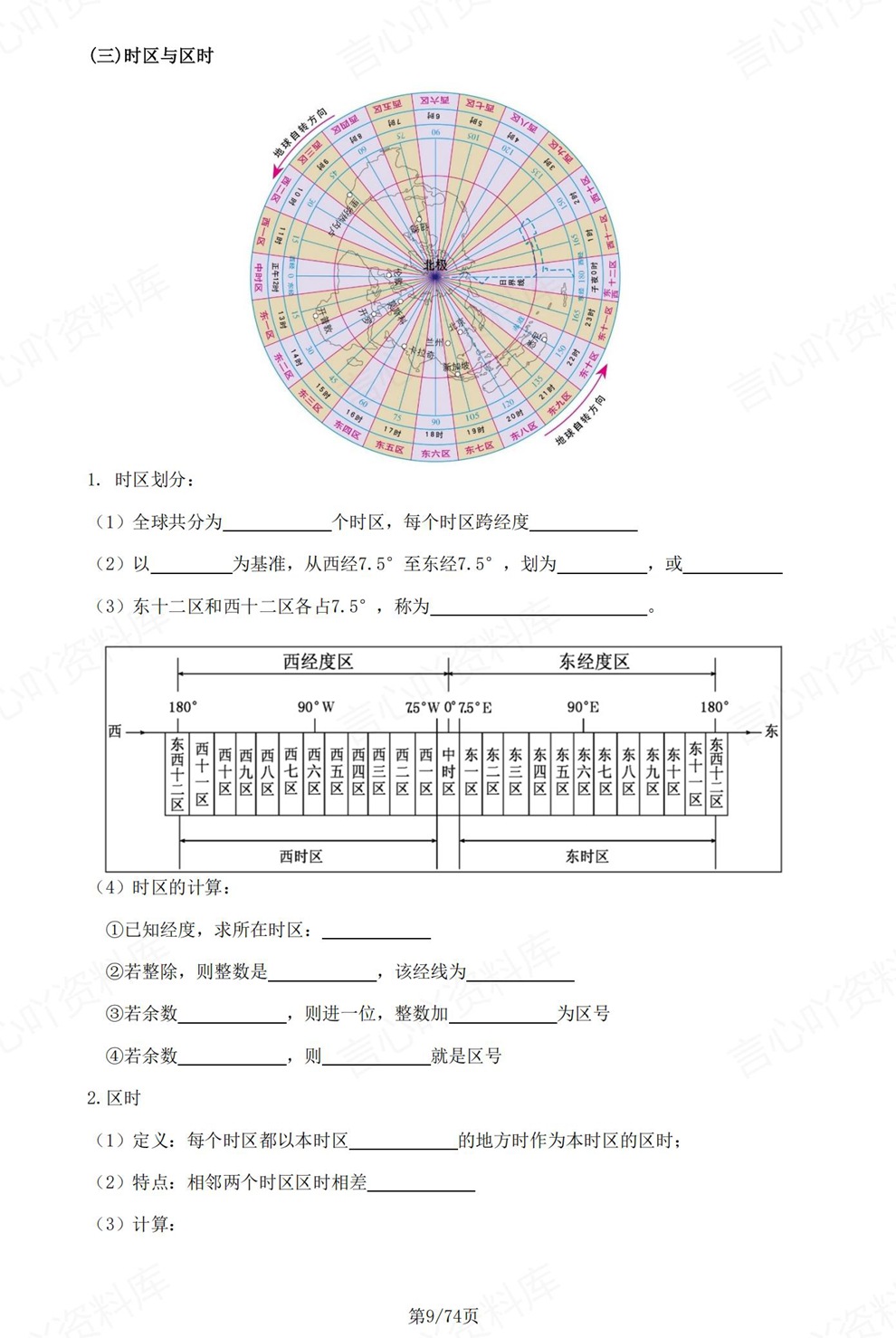 高中地理-高考复习章节基础知识检测填空插图高中地理6