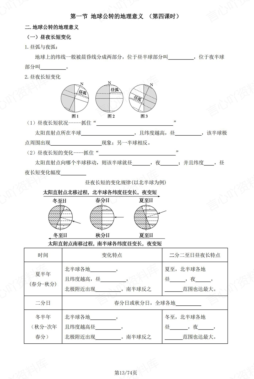 高中地理-高考复习章节基础知识检测填空插图高中地理7