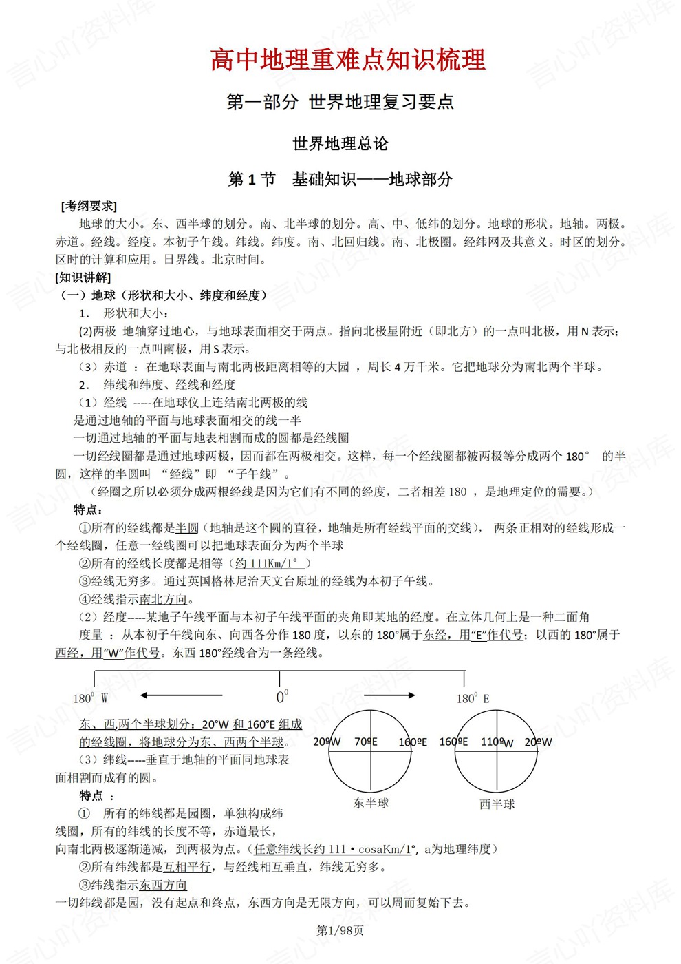 高中地理-必修选必易考重难梳理汇总插图高中地理1 高中地理-必修选必易考重难梳理汇总插图高中地理1
