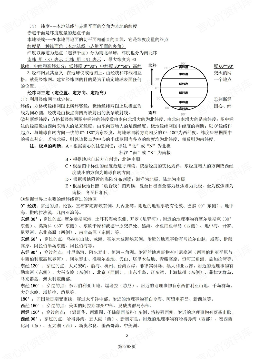高中地理-必修选必易考重难梳理汇总插图高中地理2 高中地理-必修选必易考重难梳理汇总插图高中地理2