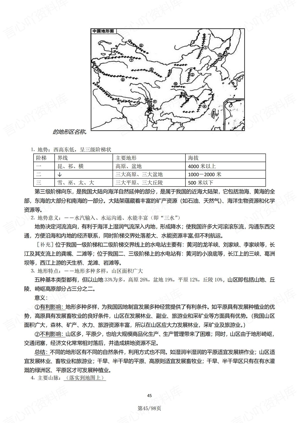 高中地理-必修选必易考重难梳理汇总插图高中地理6 高中地理-必修选必易考重难梳理汇总插图高中地理6