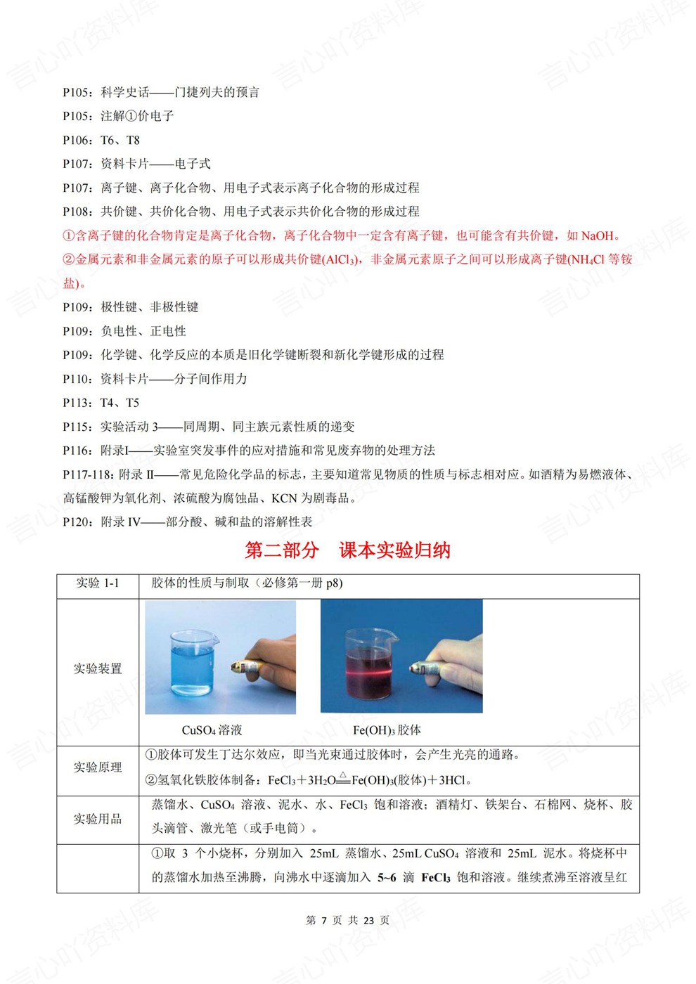 高中化学-必修一章节基础知识提纲必修一册教材插图高中化学5