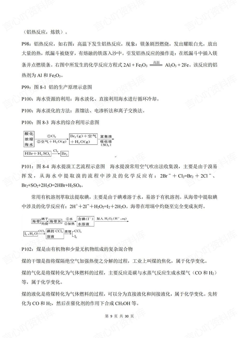 高中化学-必修二章节基础知识提纲必修二册教材插图高中化学6 高中化学-必修二章节基础知识提纲必修二册教材插图高中化学6