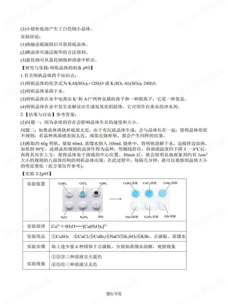 高中化学-选必二选必2教材基础知识归纳插图高中化学5