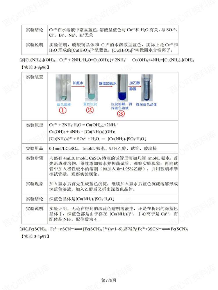 高中化学-选必二选必2教材基础知识归纳插图高中化学6