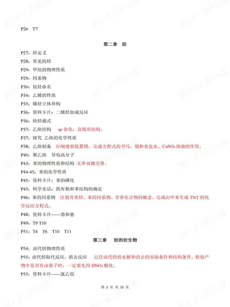 高中化学-选必三选必3教材基础知识归纳插图高中化学2