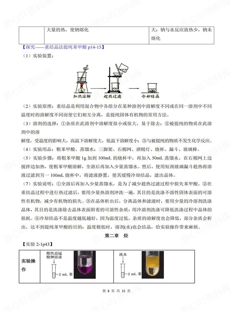 高中化学-选必三选必3教材基础知识归纳插图高中化学6