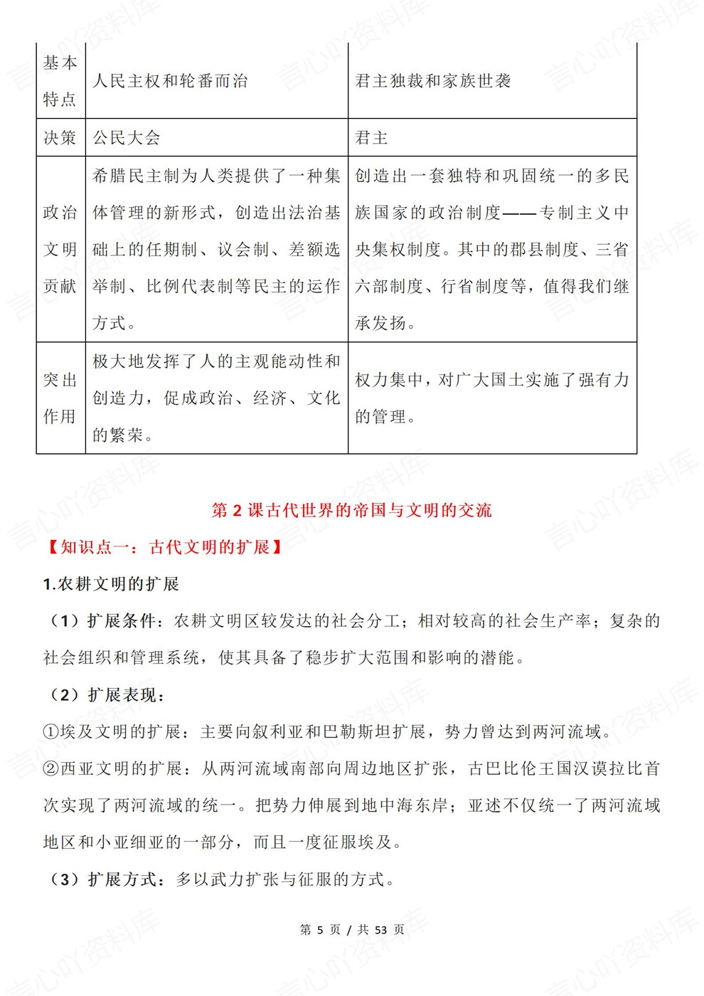 高中历史-必修下课时知识梳理归纳中外历史纲要下册插图高中历史4