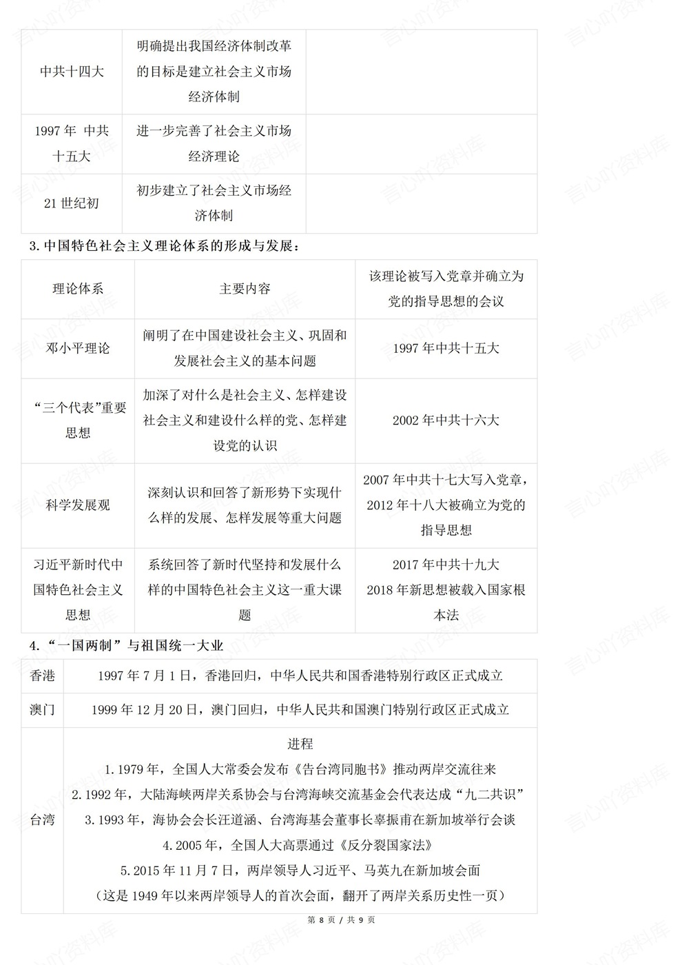 高中历史-中国近现代线索内容梳理归纳插图高中历史5