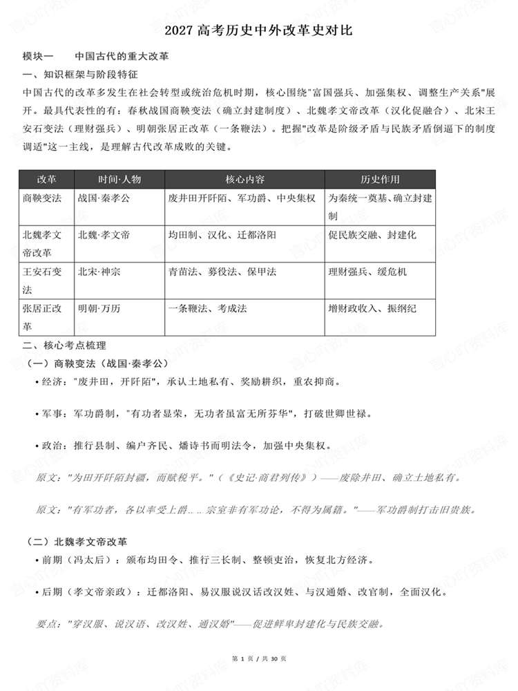 高中地理-必修一必修1全册知识清单归纳通用版插图高中地理1
