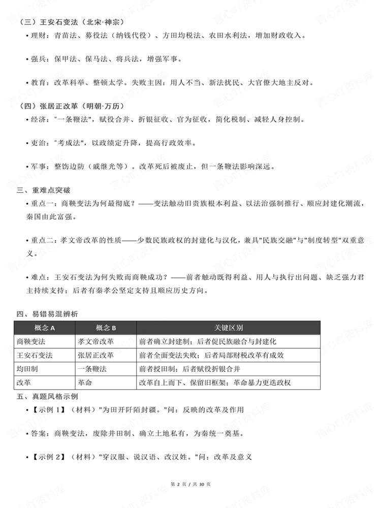 高中历史-高考复习27届中外改革史知识梳理插图高中历史2