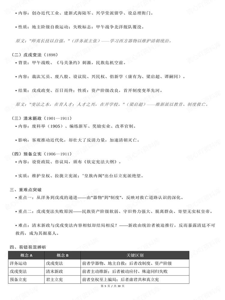 高中历史-高考复习27届中外改革史知识梳理插图高中历史4