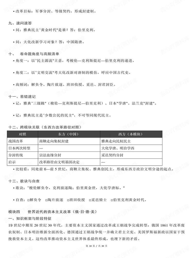 高中历史-高考复习27届中外改革史知识梳理插图高中历史7