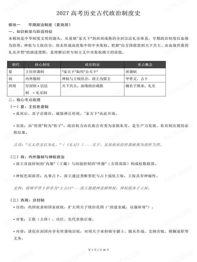 高中历史-高考复习27届古代政治制度史梳理插图高中历史1