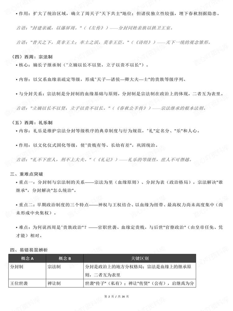 高中历史-高考复习27届古代政治制度史梳理插图高中历史2