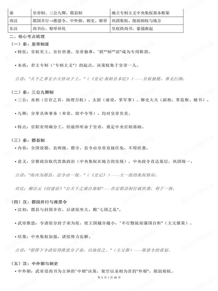 高中历史-高考复习27届古代政治制度史梳理插图高中历史4