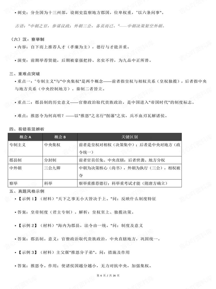 高中历史-高考复习27届古代政治制度史梳理插图高中历史5