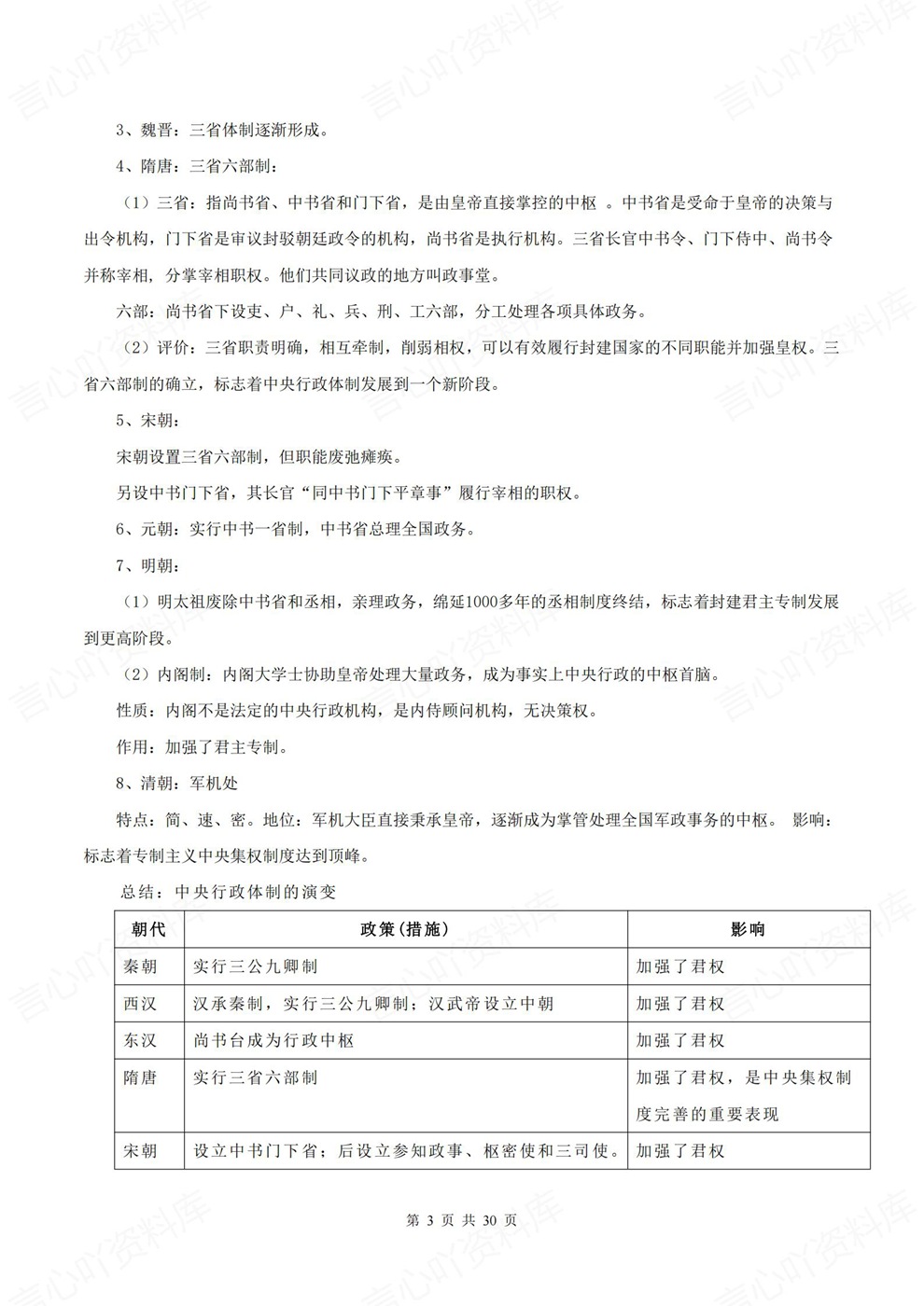 高中历史-选必一章节内容点总结归纳高二选择性必修1册插图高中历史3 高中历史-选必一章节内容点总结归纳高二选择性必修1册插图高中历史3