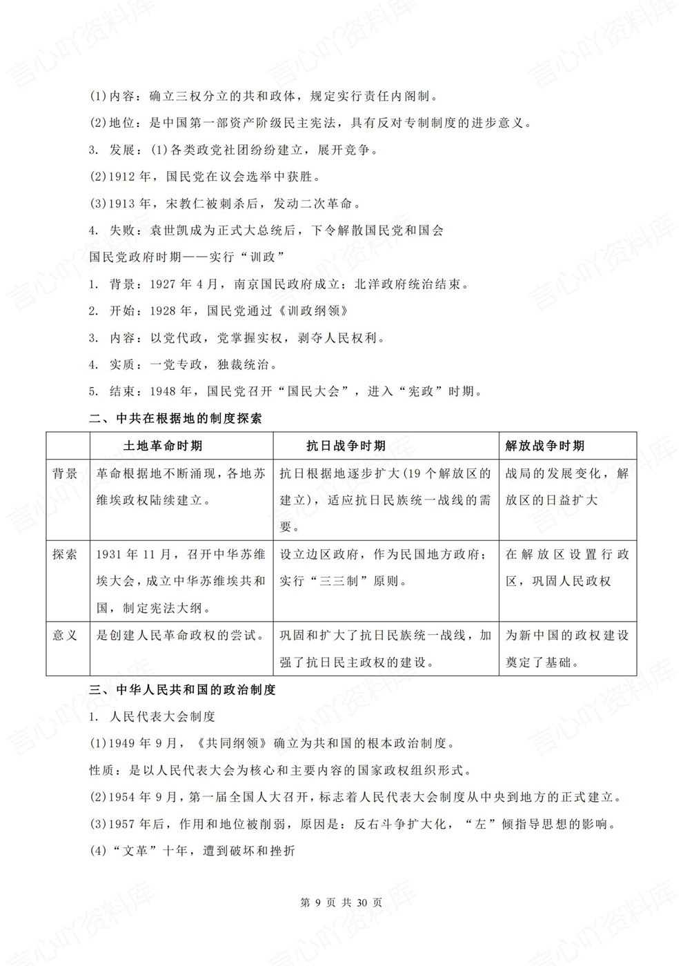高中历史-选必一章节内容点总结归纳高二选择性必修1册插图高中历史6 高中历史-选必一章节内容点总结归纳高二选择性必修1册插图高中历史6