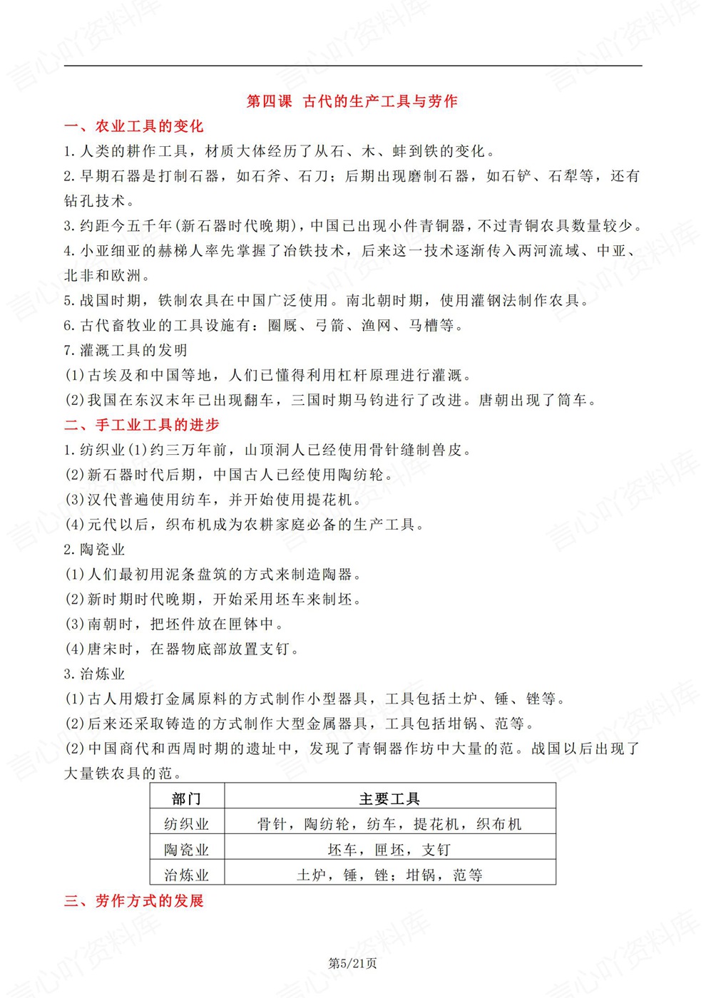 高中历史-选必二章节内容点总结归纳高二选择性必修2册插图高中历史4