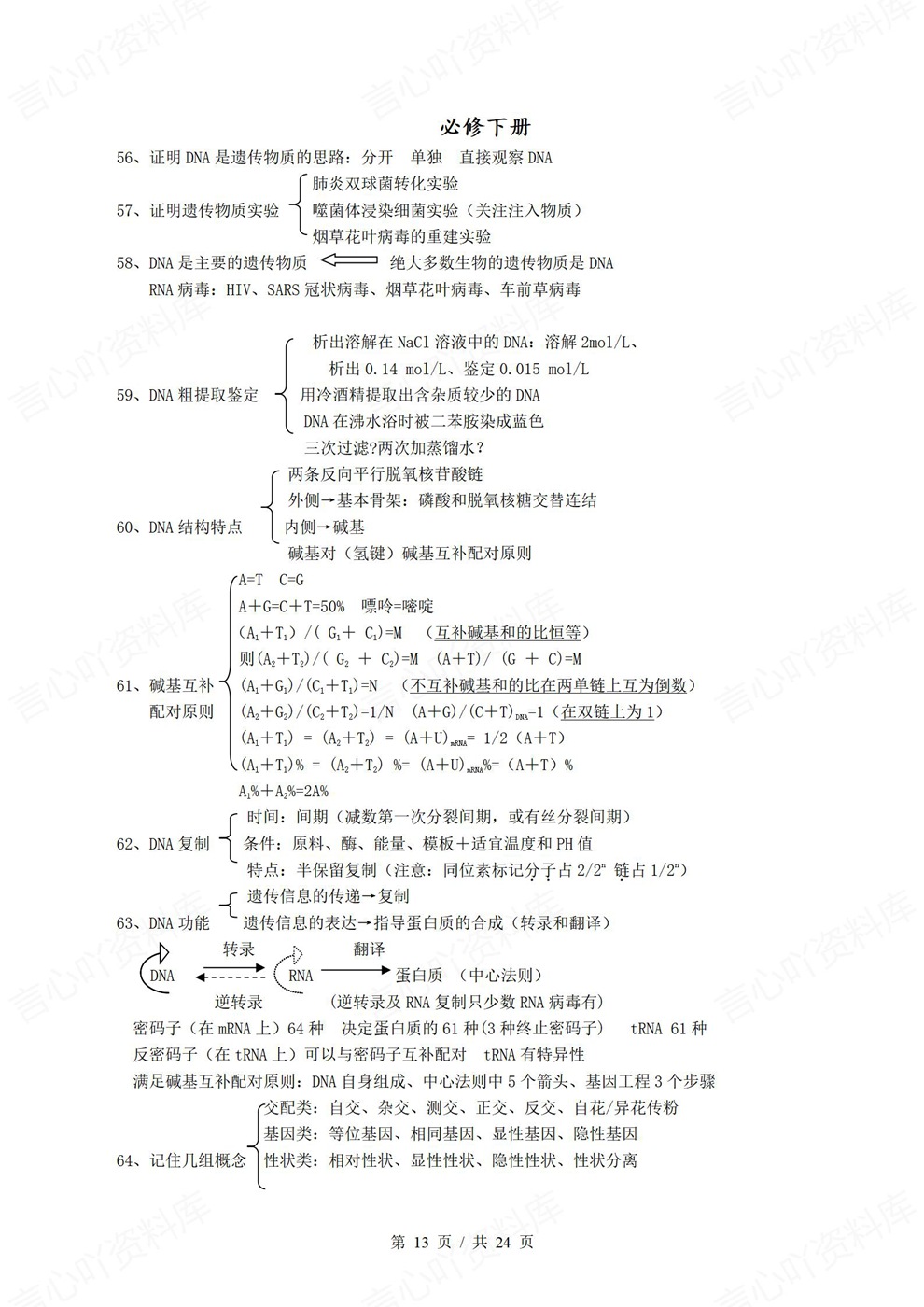 高中生物-必修选必考前知识速记提纲汇总插图高中生物5